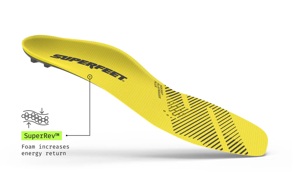 Superfeet Hockey Playmaker Plus Insoles
