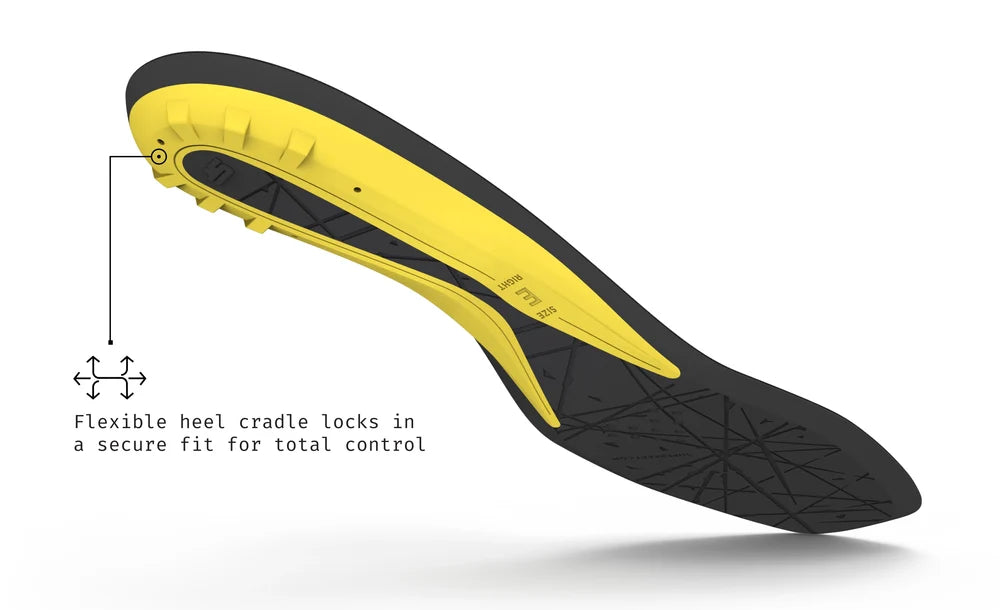 Superfeet Hockey Playmaker Insoles