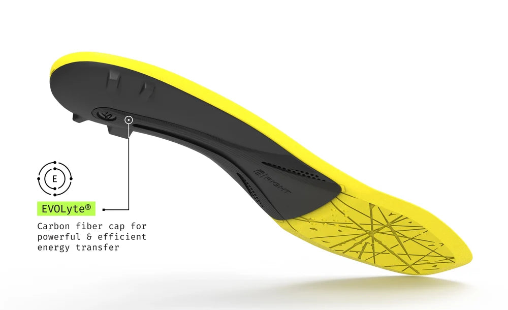 Superfeet Hockey Playmaker Plus Insoles