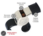 Fox 40 Superforce CMG Pea Fingergrip Referee Whistle